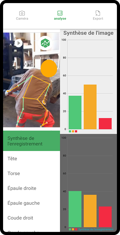 Etape 1 du programme MEASANA : Synthèse des données obtenues avec l'application mobile MATVISIO Capta.