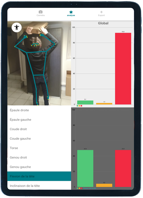 Etape 1 du programme MEASANA : Synthèse des données obtenues avec l'application mobile MATVISIO Capta.